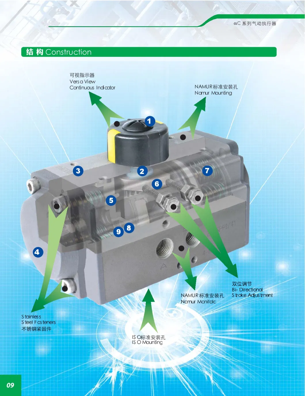 CE/ SGS/ ISO9001 Alpha C Series Rt075r10 Rack and Pinion Pneumatic Actuator for Buttery Valve or Ball Valve