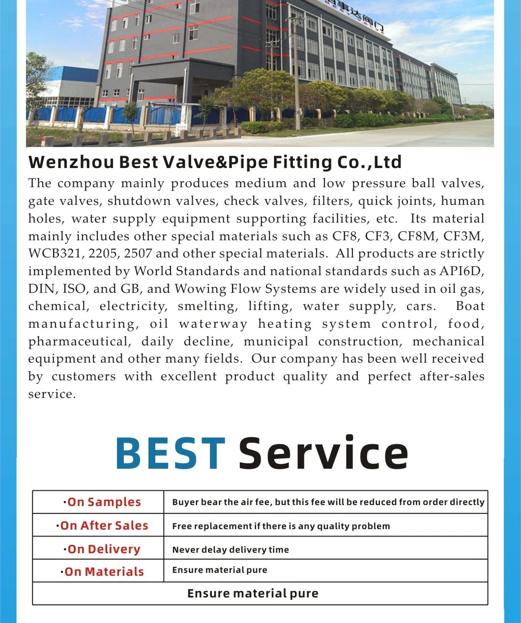 2PC Stainless Steel Ball Valve for Mainline Clog
